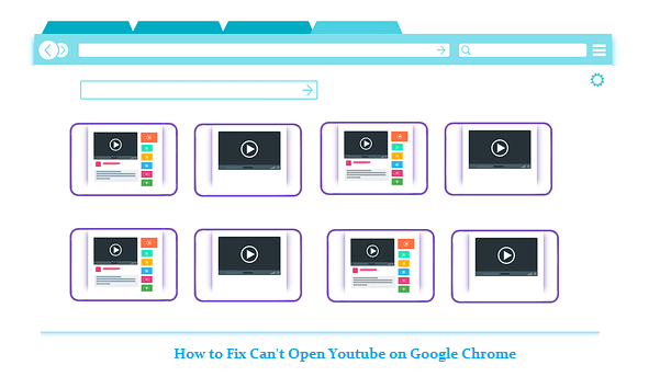 Cara Membuka Youtube Yang Dikunci Di Komputer - Wulan