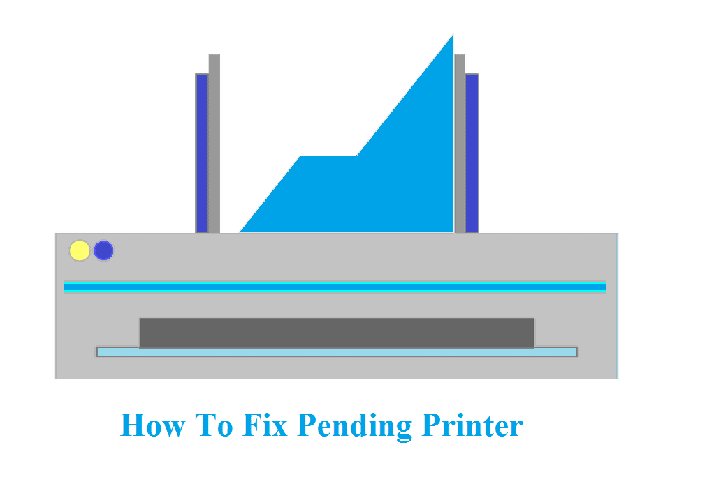 Cara Mengatasi Printer Yang Ngeprint Sendiri