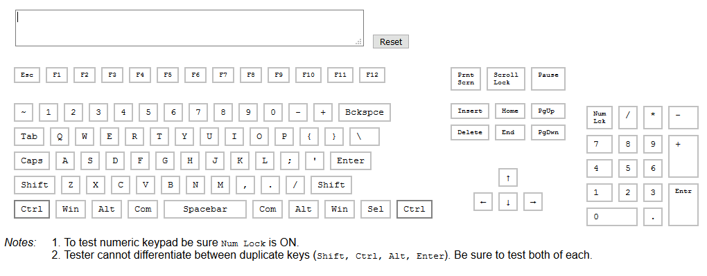 Situs Keyboardtester