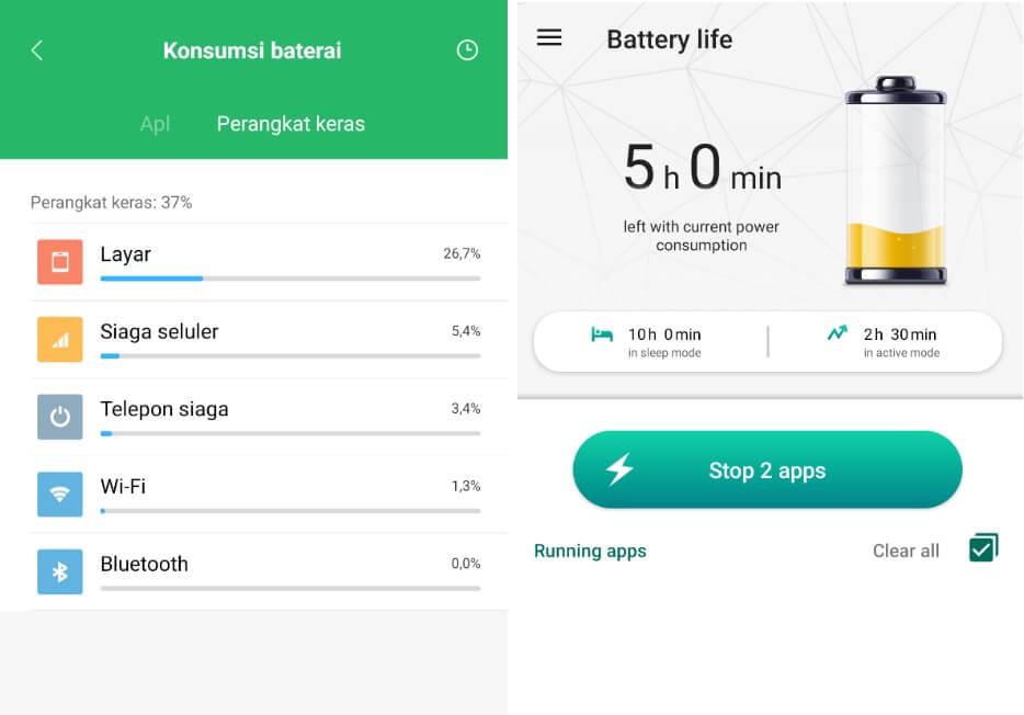 Aplikasi Penghemat Baterai Xiaomi Ampuh + Tips Supaya Awet