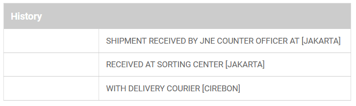 Contoh Status Delivery Courier