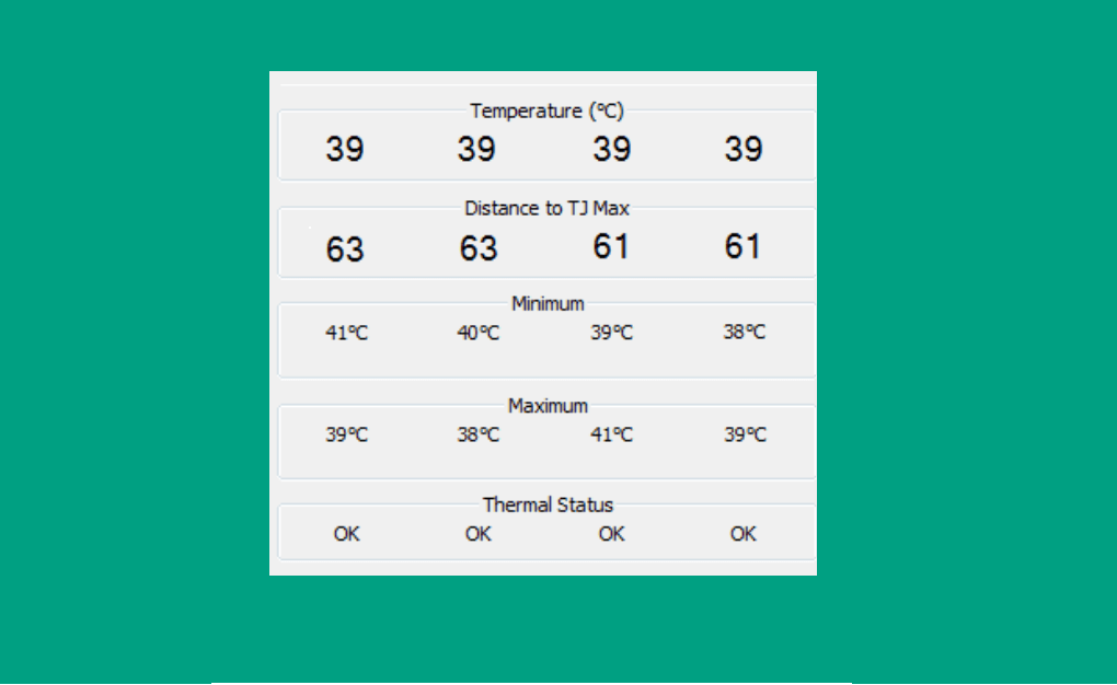 Cek Temperatur Laptop