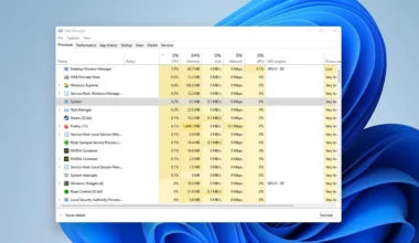 Cara Membuka Task Manager Windows