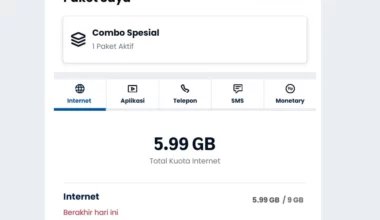 Cara Mengecek Masa Aktif Kuota Telkomsel