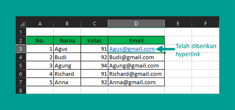 Contoh Dokumen Dengan Hyperlink