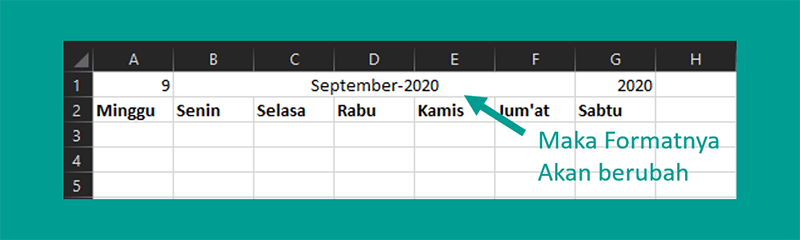 Mengatur Cell Kolom Kalender