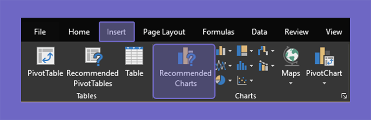 Menu Recommended Chart