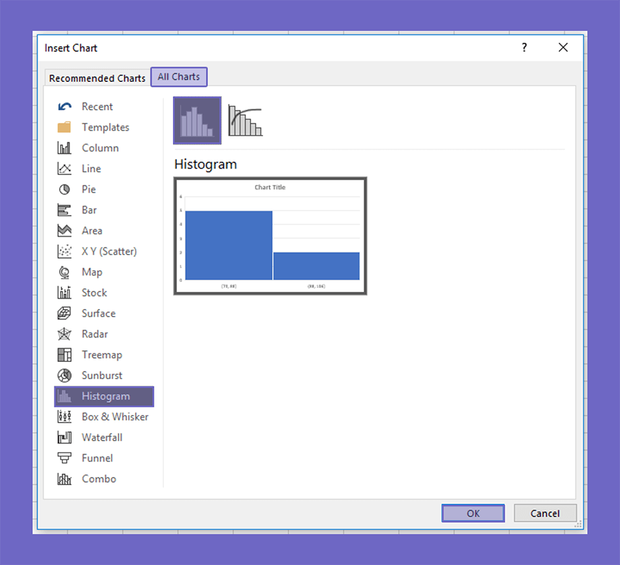Pilihan Menu Histogram