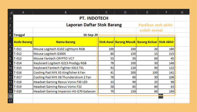 √ Cara Membuat Database Barang Untuk Penjualan di Excel