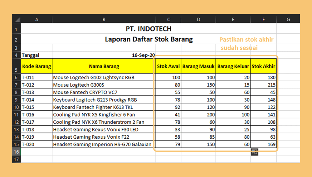 Membuat Laporan Stok Barang Di Microsoft Excel Youtube - Mobile Legends