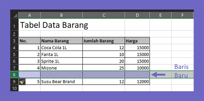 Contoh Hasil Baris Baru