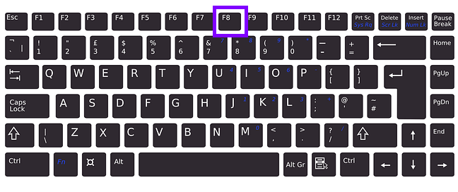 Tombol Untuk Masuk Safe Mode