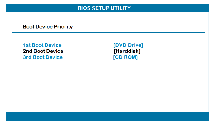 Contoh BIOS di Komputer atau Laptop