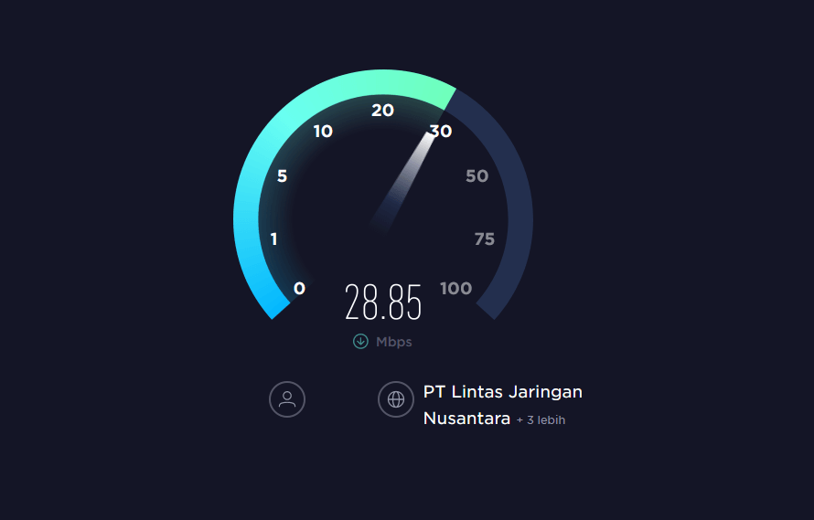 Paket Unlimited Batasan Speed Internet