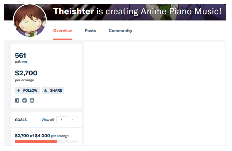 Contoh Tampilan Patreon