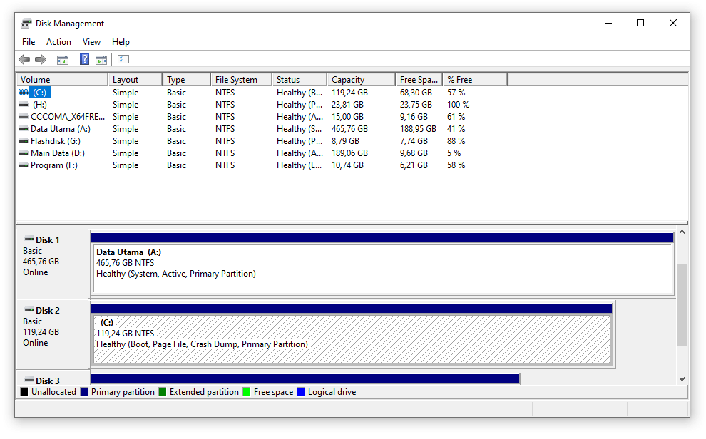 Aplikasi Disk Management