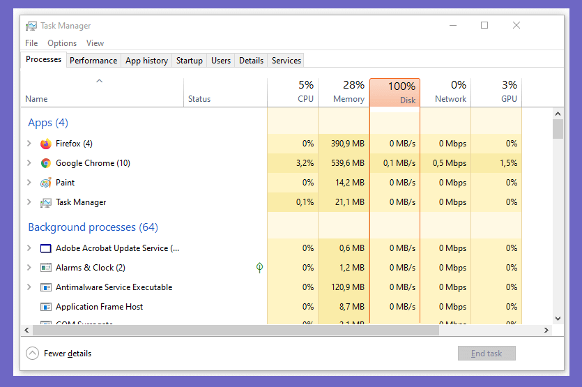 Task Manager 100% usage.