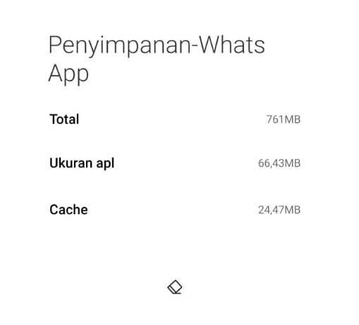 Menu Delete Cache Aplikasi WhatsApp di Setelan