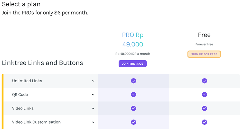 Memilih Versi Linktree