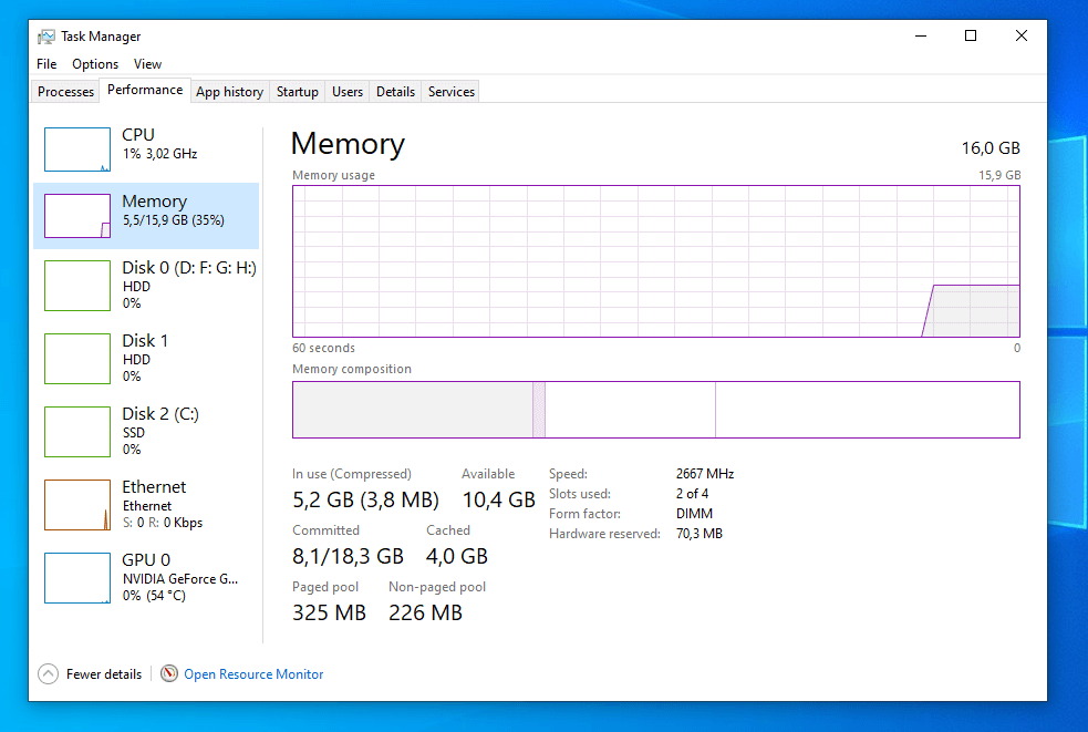 Usage Komponen