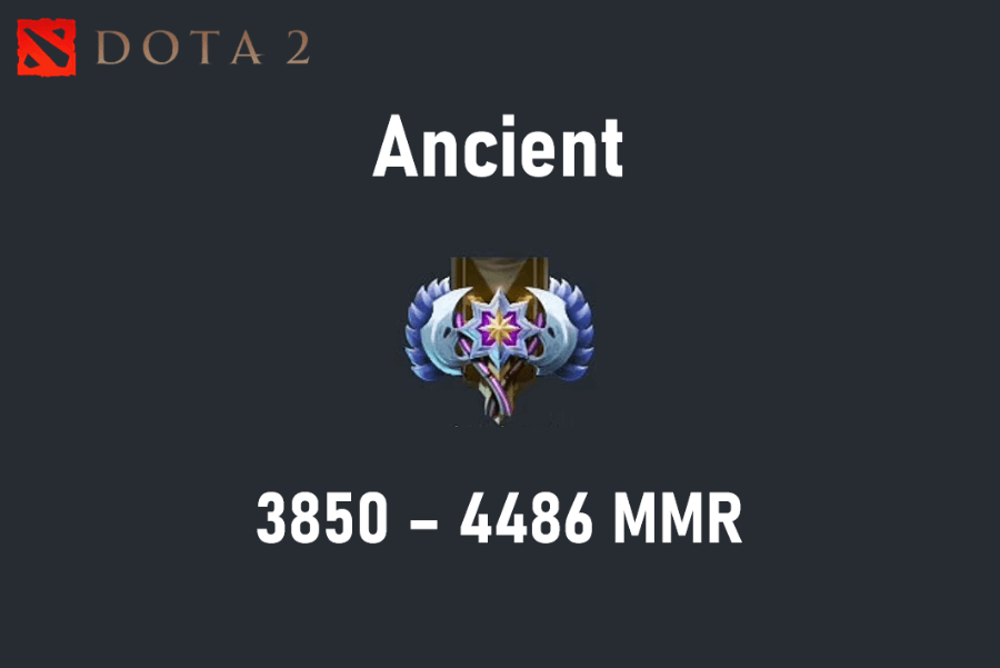 Rank Ancient di Dota 2