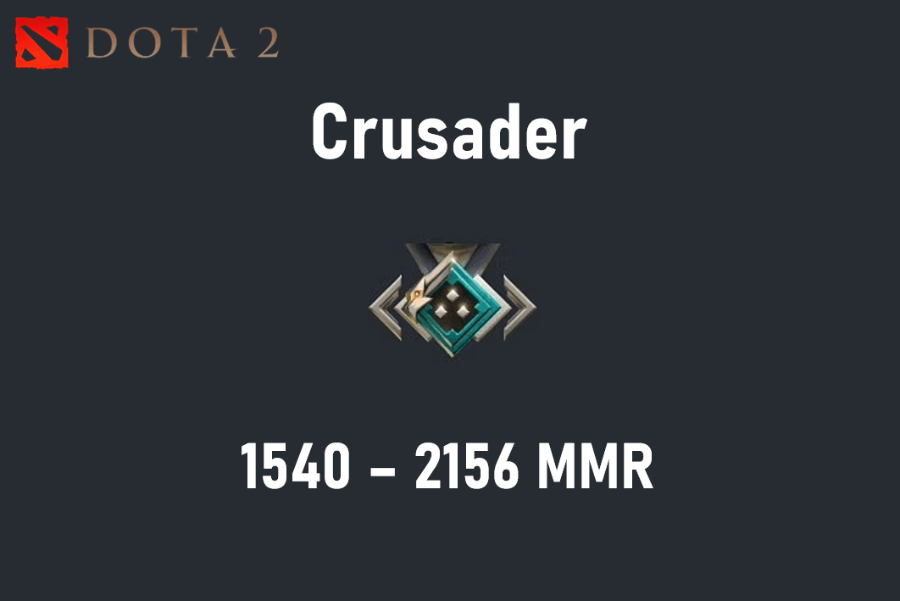 Rank Crusader di Dota 2