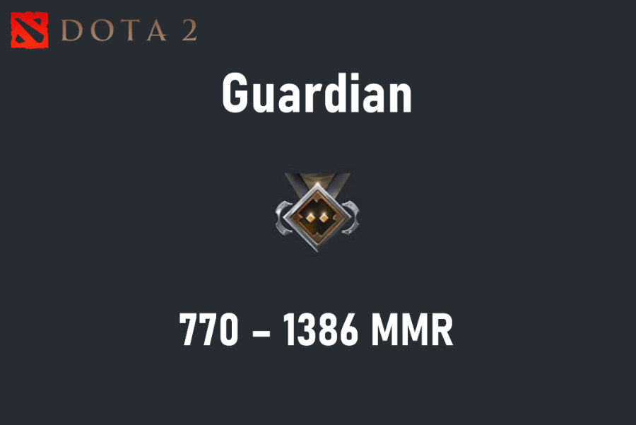 Rank Guardian di Dota 2