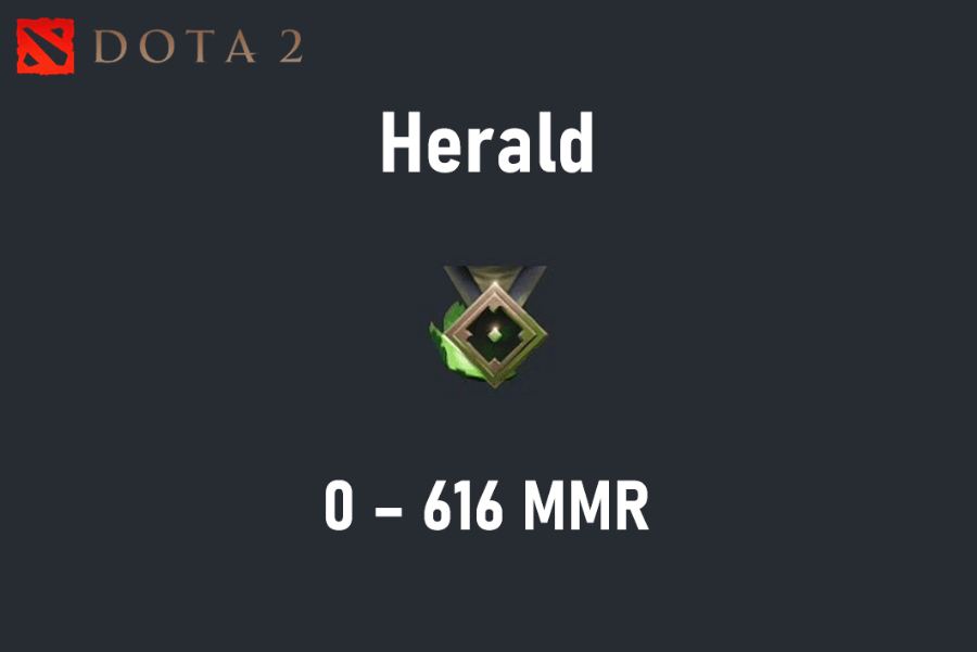 Rank Herald di Dota 2