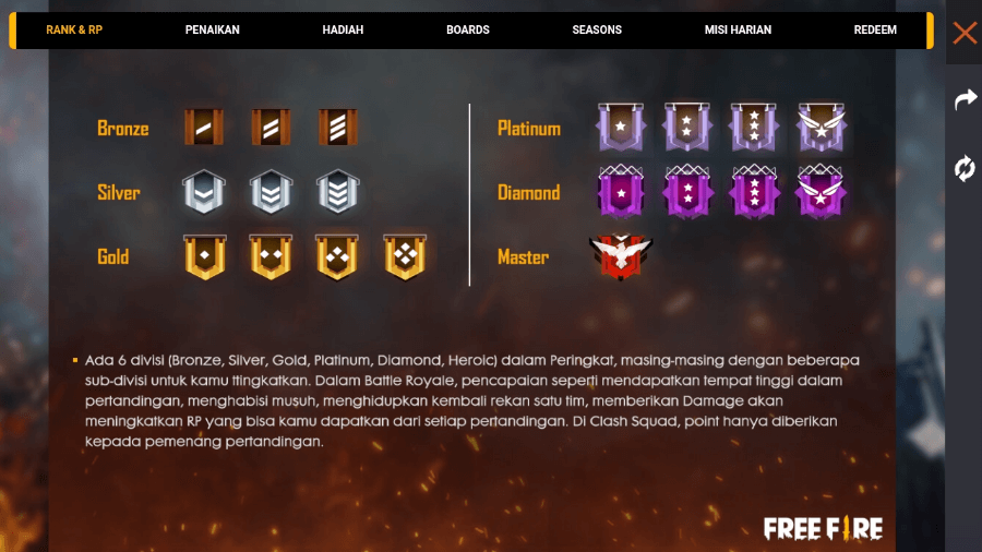 Meningkatkan Rank FF
