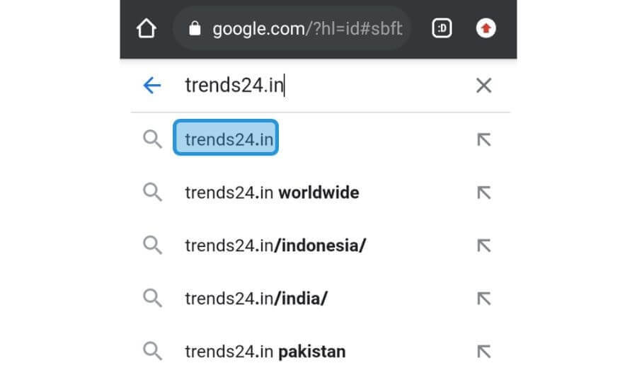Situs Trends