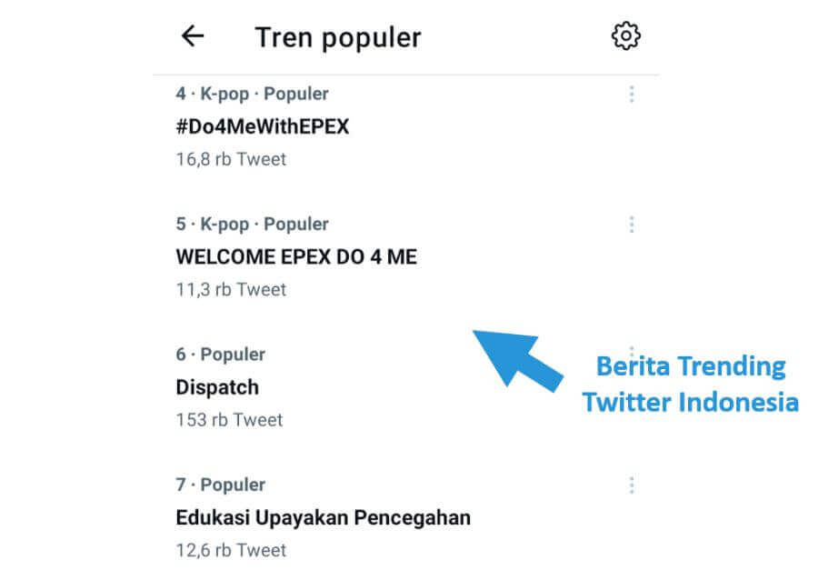 Contoh Berita Twitter Trending Indonesia