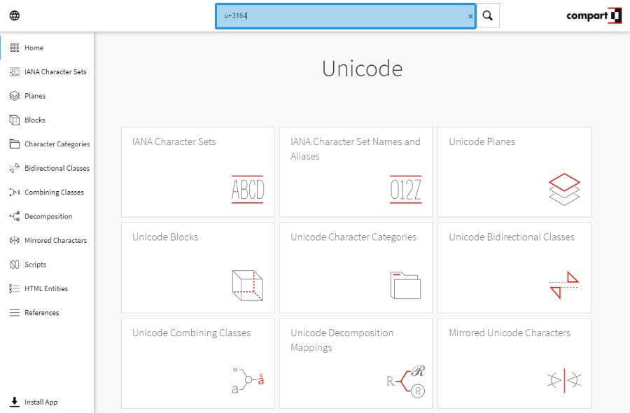 Cari Kode Unicode Khusus di Situs