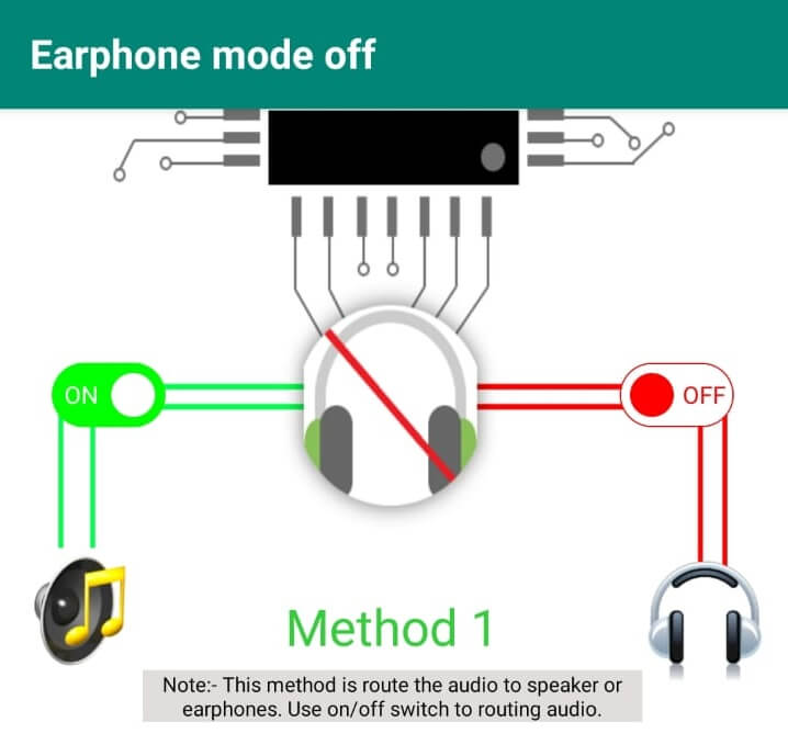 Matikan Mode Headset di Earphone Mode OFF