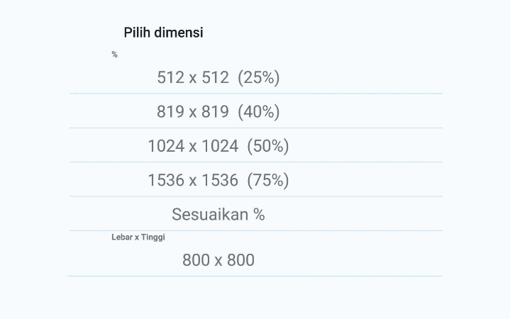 Mengatur Ukuran DP WA