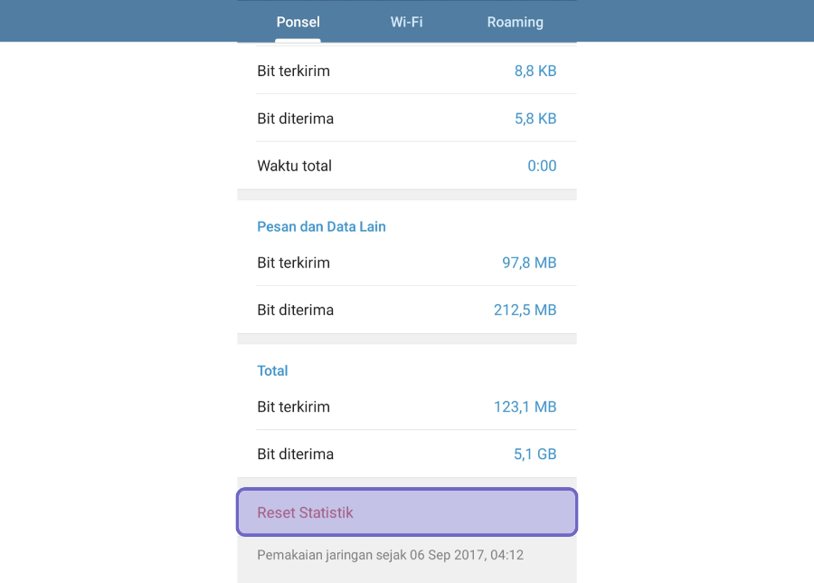 Menu Reset Statistik Telegram
