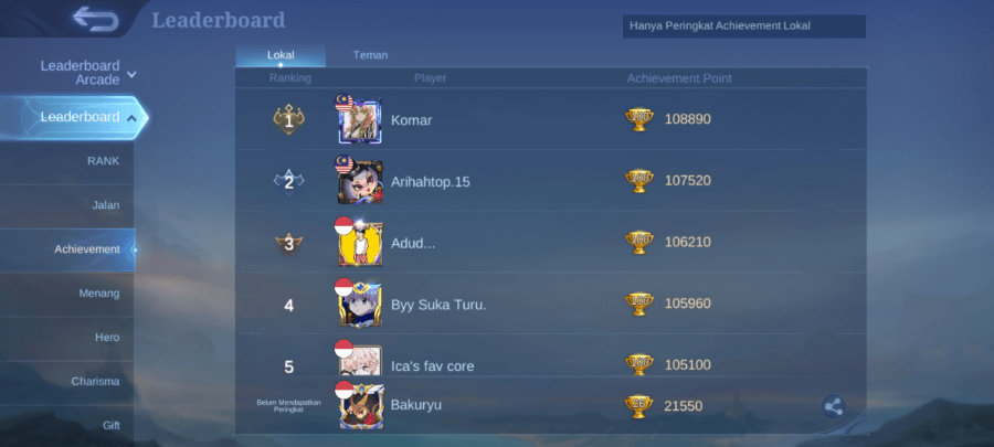 Cek Leaderboard Achievements