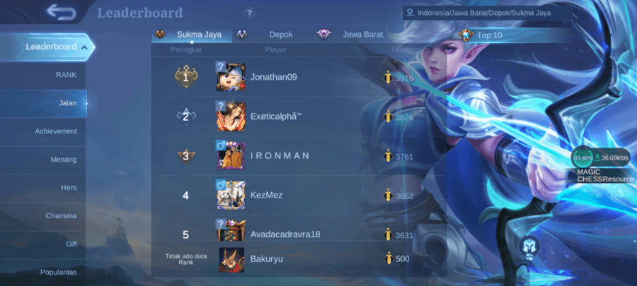 Cek Leaderboard Street