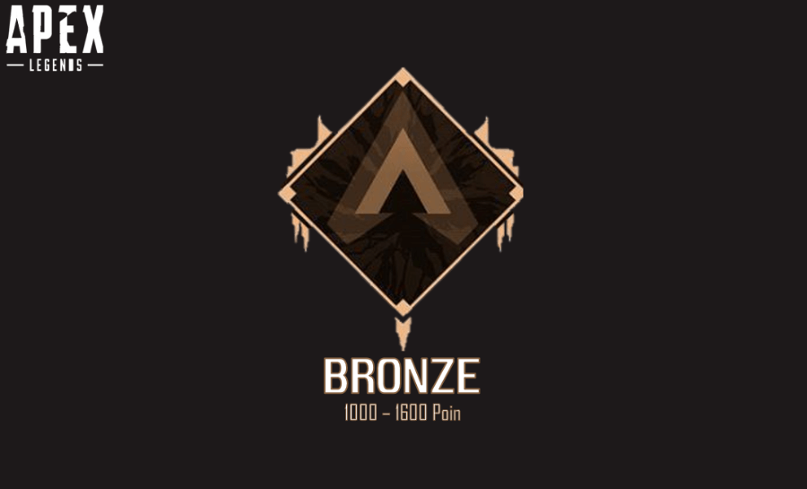 Bronze Apex Legends