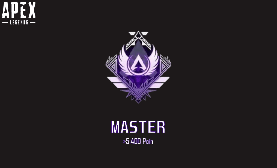 Master Apex Legends