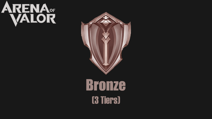 Rank Bronze di AOV