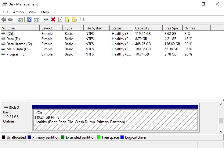 Jendela Disk Manager