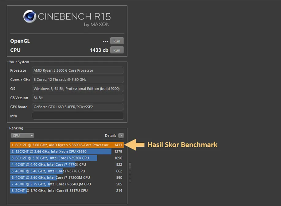 Hasil Ranking Cinebecnh