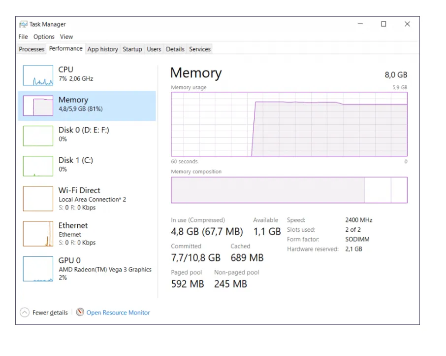 Cek Slot RAM Laptop di Task Manager