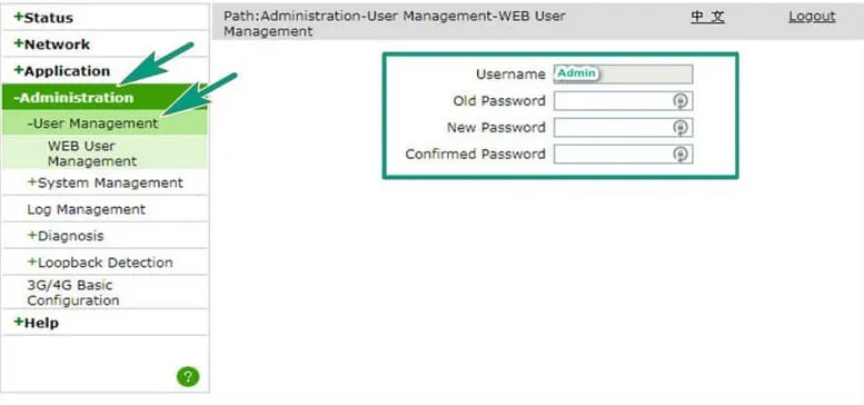 Management Modem IndiHome