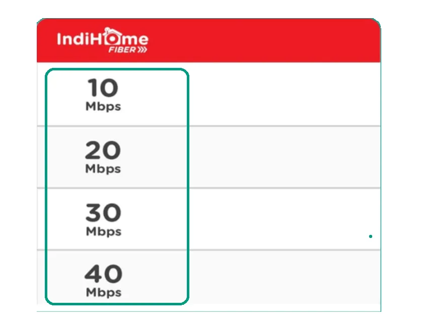 Memilih Paket IndiHome