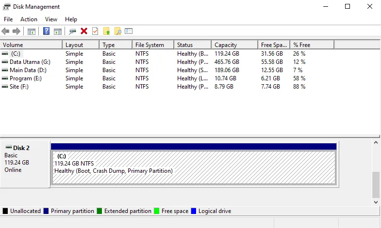 Disk Management Windows