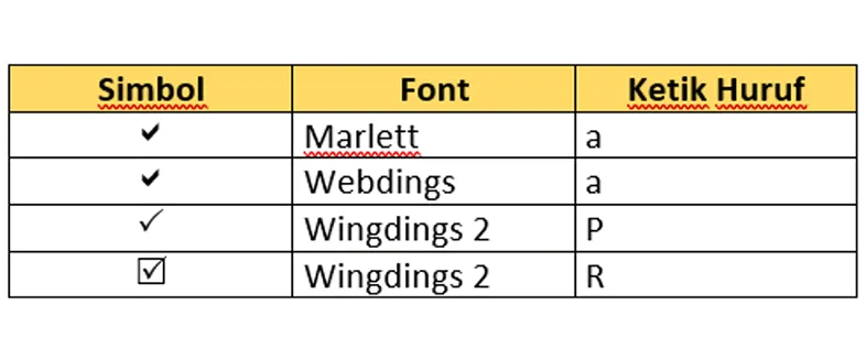 Simbol Ceklis Font Tertentu
