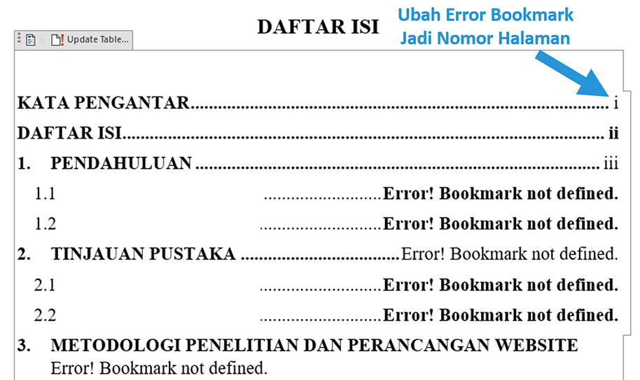 Mengubah Teks di Daftar Isi